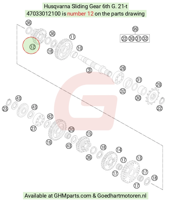 goedhartmotoren10-1557496