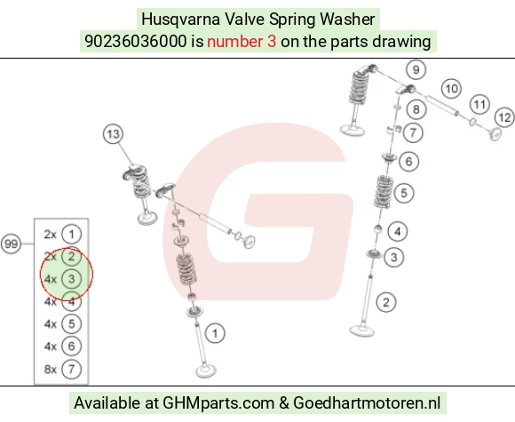 goedhartmotoren10-1573114