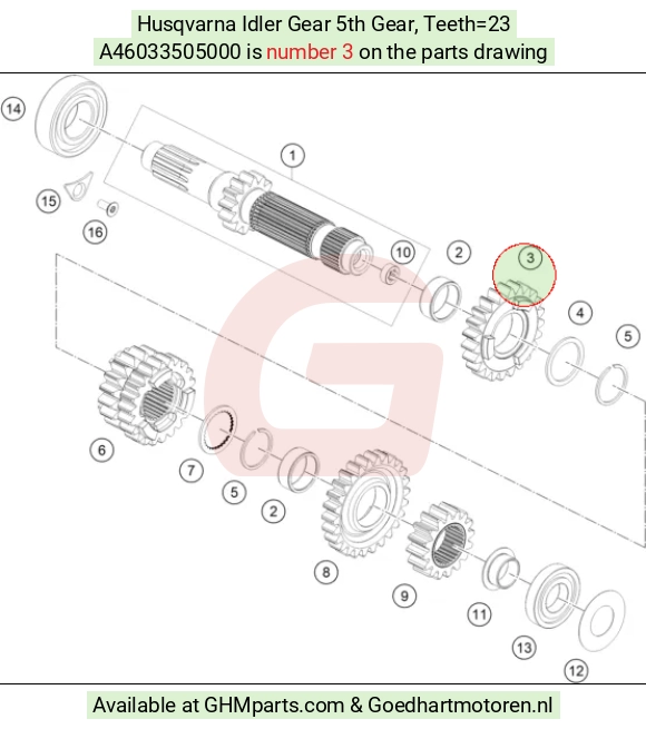 goedhartmotoren10-1589838
