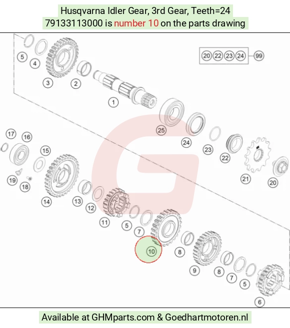 goedhartmotoren10-1590836