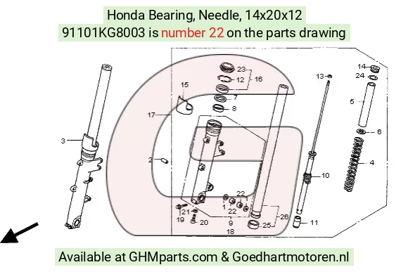 goedhartmotoren2-1313038