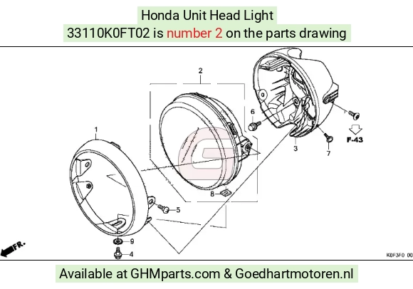 goedhartmotoren2-1313226