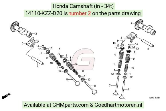 goedhartmotoren2-1431768