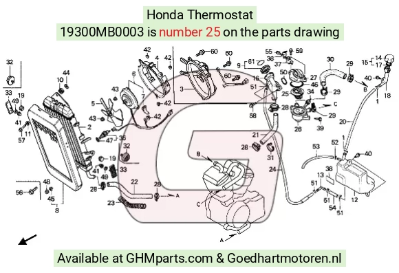 goedhartmotoren2-1473175