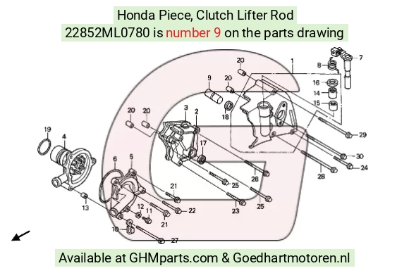 goedhartmotoren2-1478917