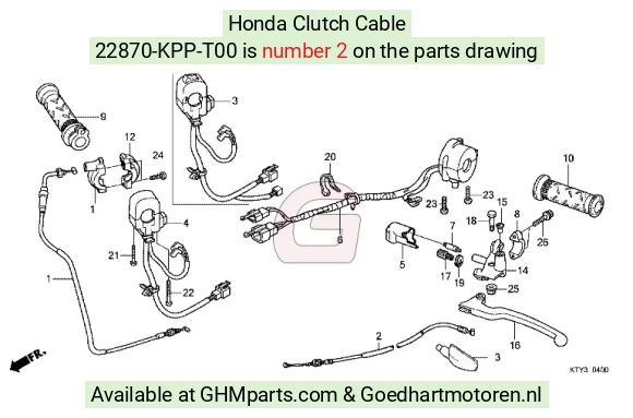 goedhartmotoren2-1479421