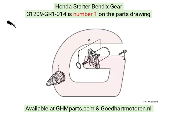 goedhartmotoren2-1487372