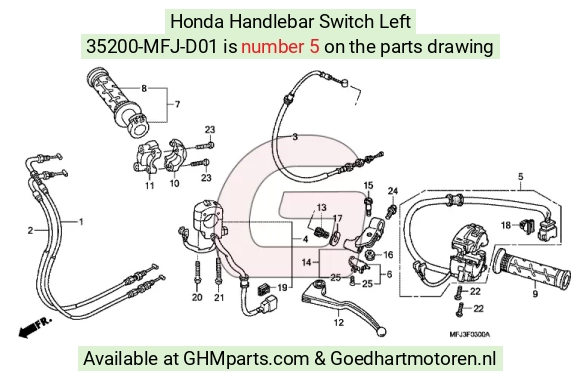 goedhartmotoren2-1499252