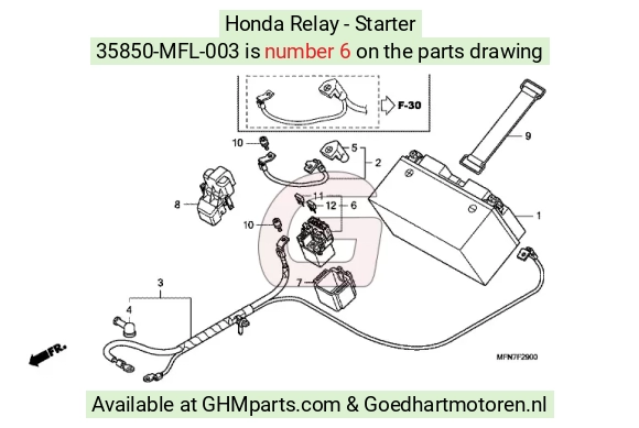 goedhartmotoren2-3707