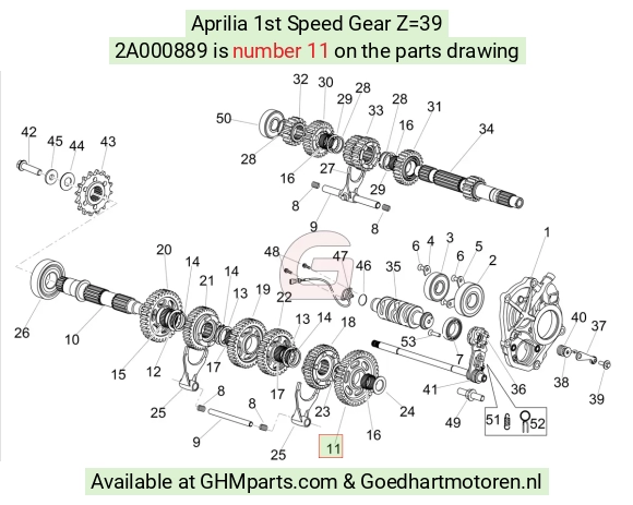 goedhartmotoren3-1486670