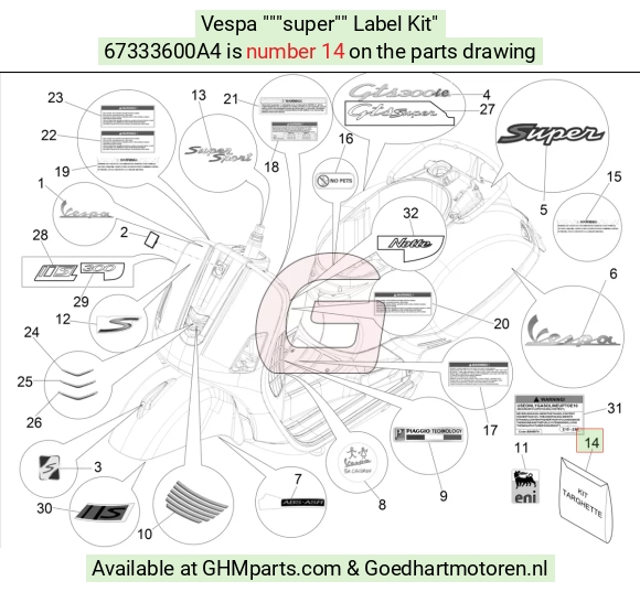 goedhartmotoren3-1497722
