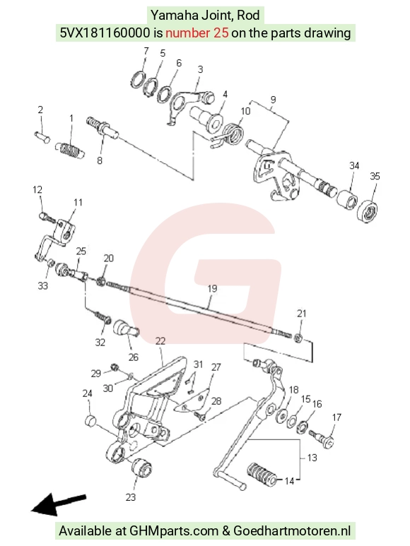 goedhartmotoren3-257520