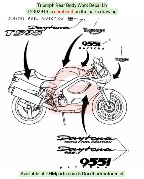 goedhartmotoren3-64090