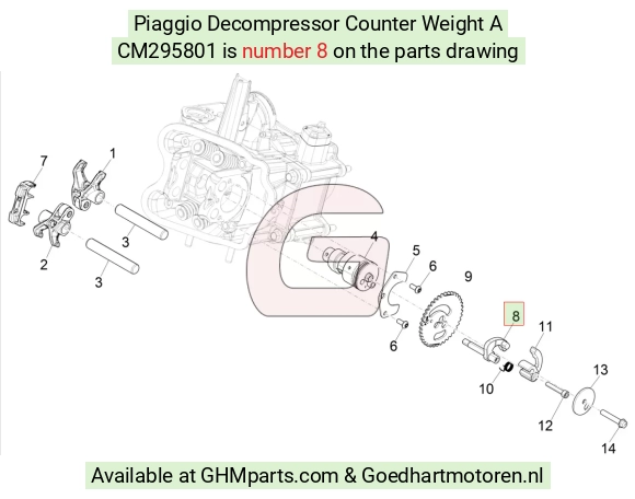goedhartmotoren3-6527