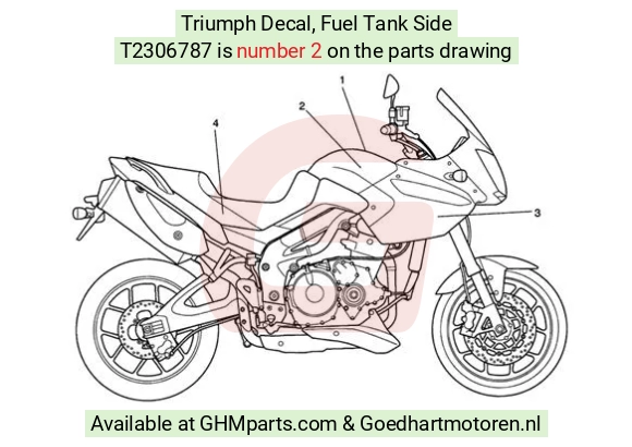 goedhartmotoren3-70777