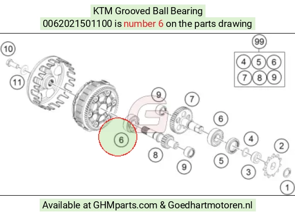 goedhartmotoren4-616559