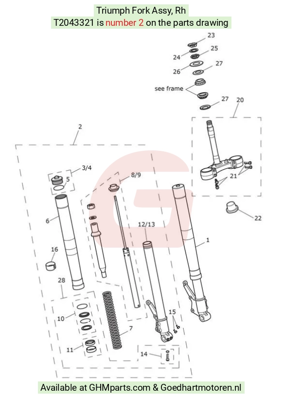 goedhartmotoren4-723691