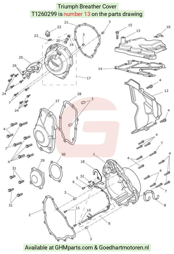 goedhartmotoren4-726355
