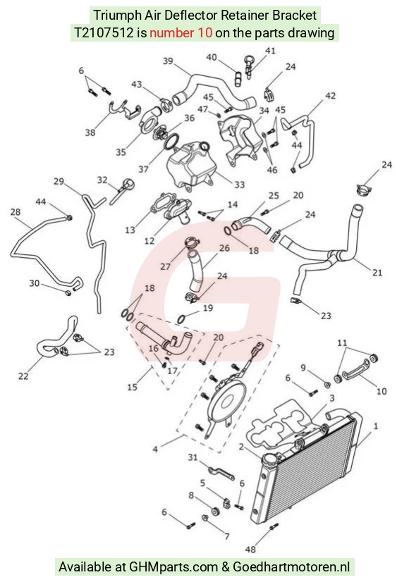 goedhartmotoren4-726974