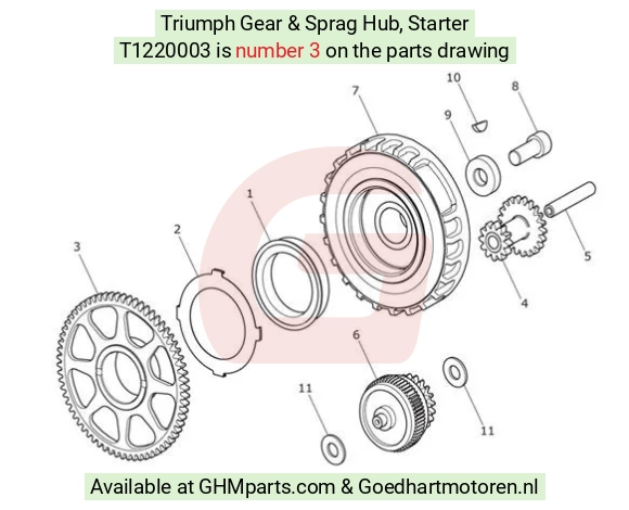 goedhartmotoren4-734756