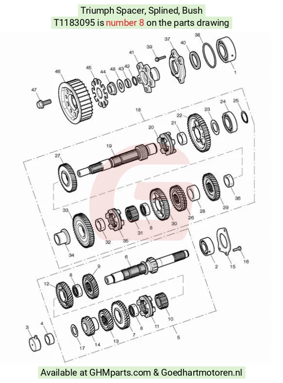 goedhartmotoren4-737332