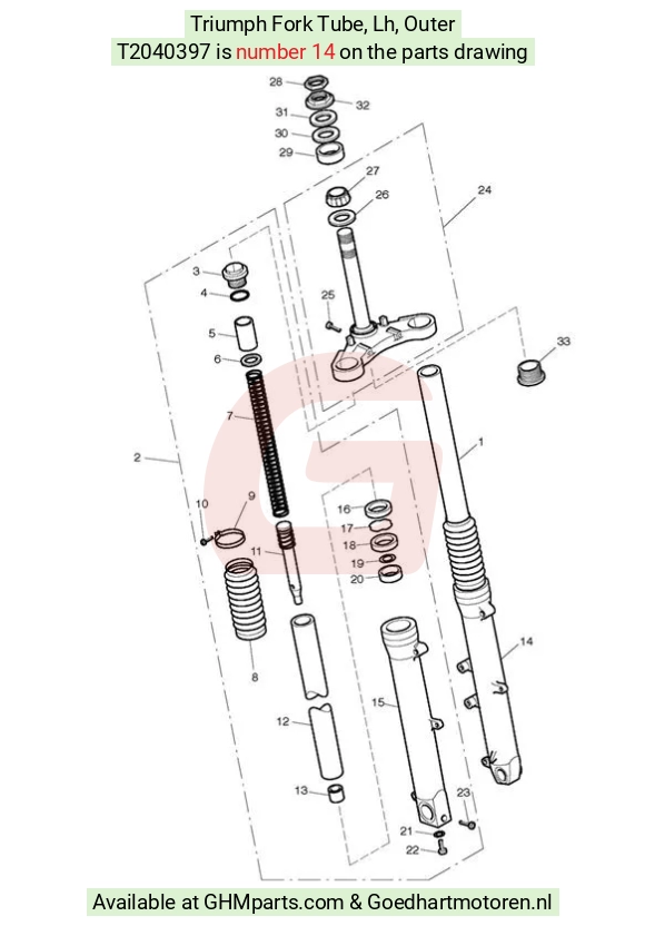 goedhartmotoren4-779040