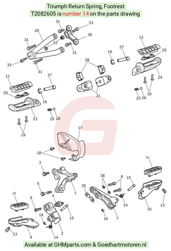 goedhartmotoren4-780683