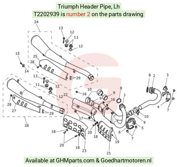 goedhartmotoren4-780961