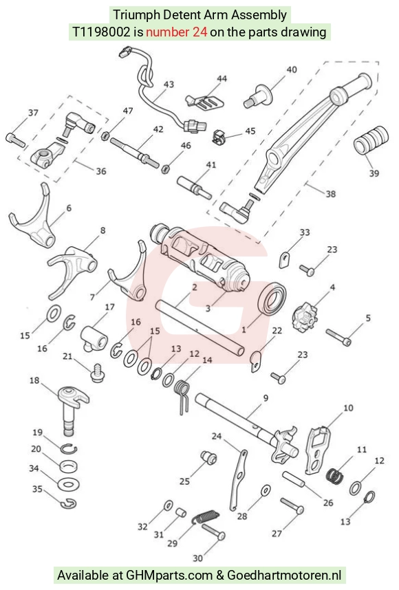 goedhartmotoren4-803937