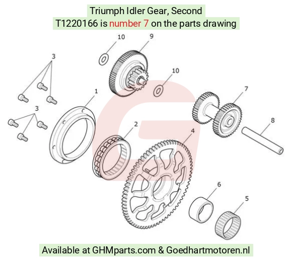 goedhartmotoren4-807193
