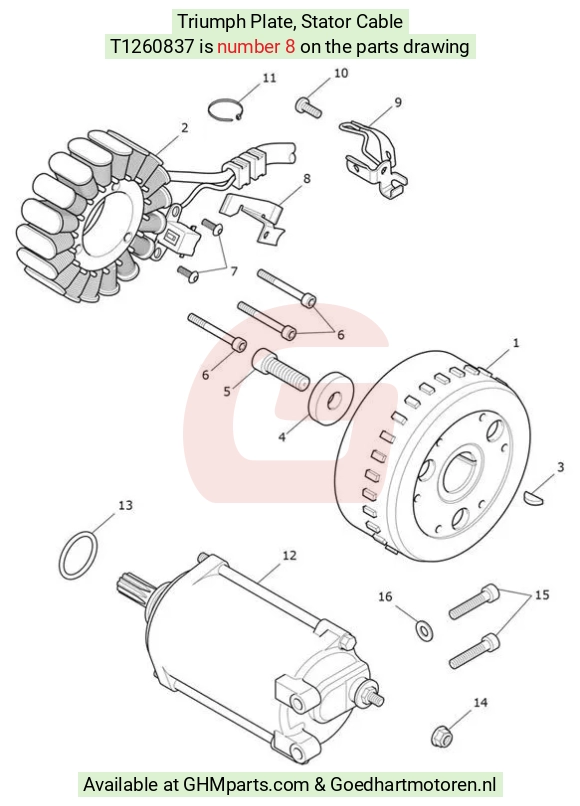 goedhartmotoren4-807215