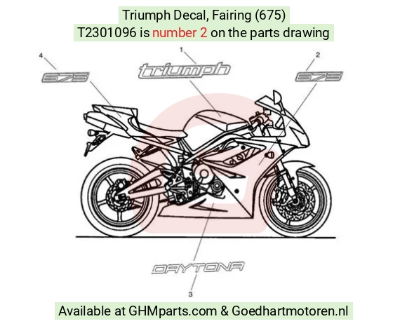 goedhartmotoren4-808233