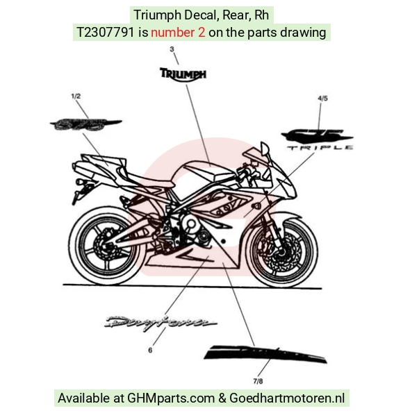 goedhartmotoren4-808280
