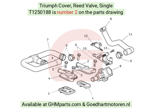goedhartmotoren4-808766