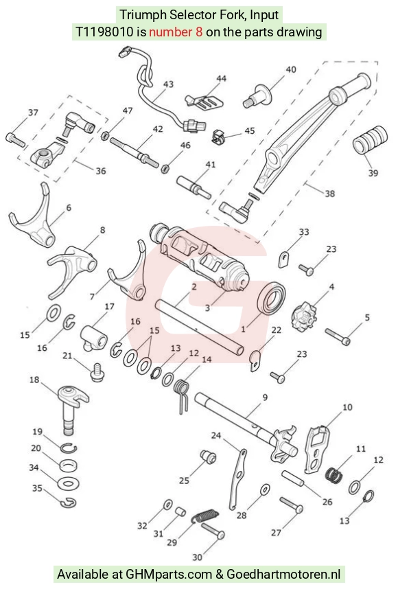 goedhartmotoren5-576984