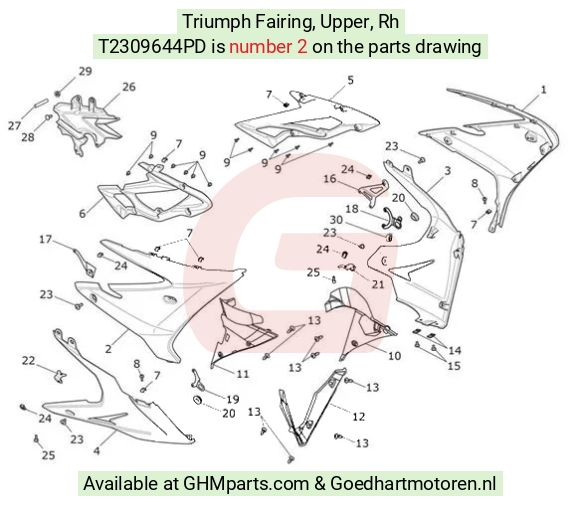 goedhartmotoren5-585557