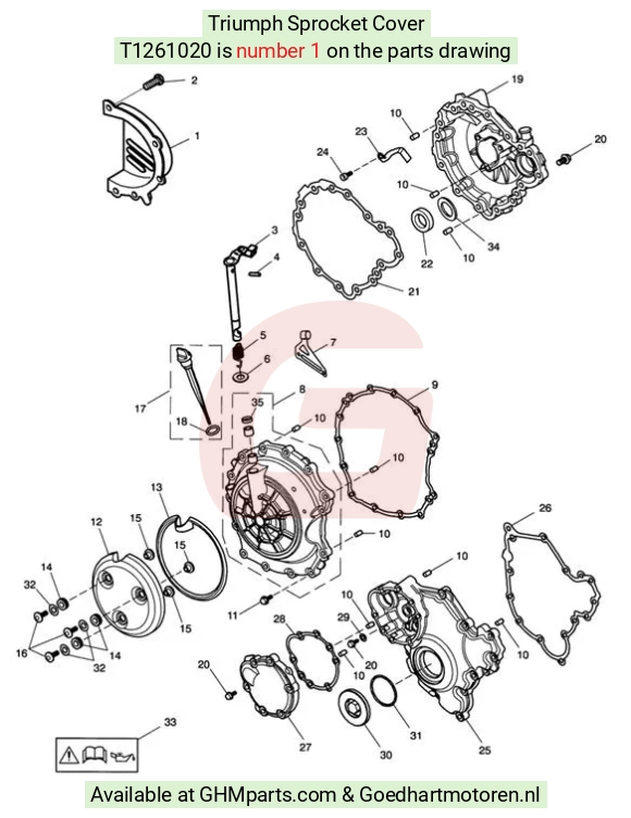goedhartmotoren5-586535