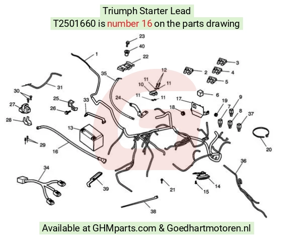 goedhartmotoren5-591383