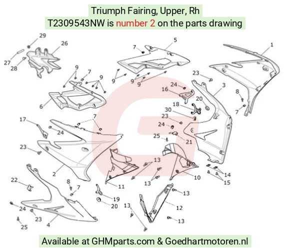goedhartmotoren5-592395