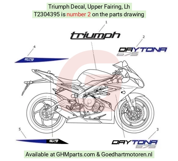 goedhartmotoren5-595077