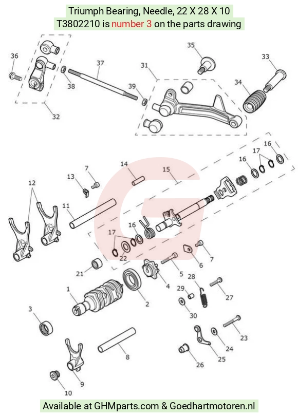 goedhartmotoren5-614055