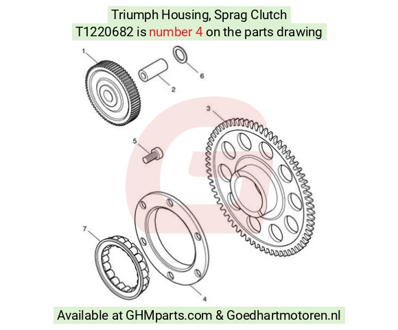goedhartmotoren5-625751