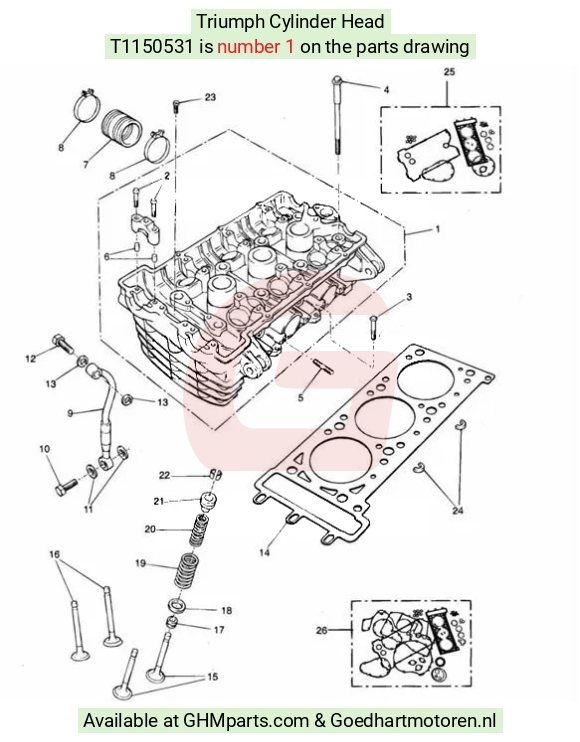 goedhartmotoren5-625986