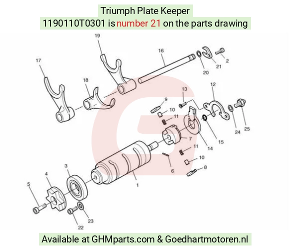 goedhartmotoren5-626741