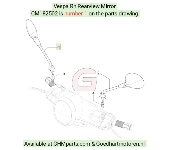 goedhartmotoren5-629526