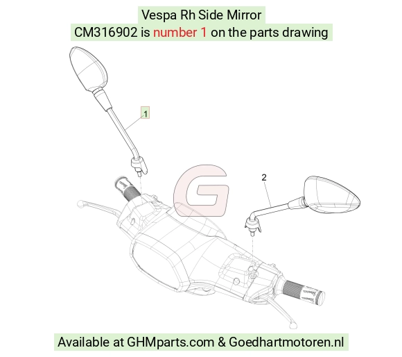 goedhartmotoren5-631565