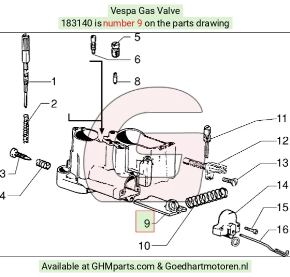 goedhartmotoren5-644639