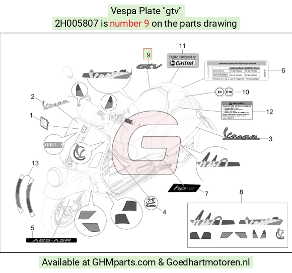 goedhartmotoren5-652064