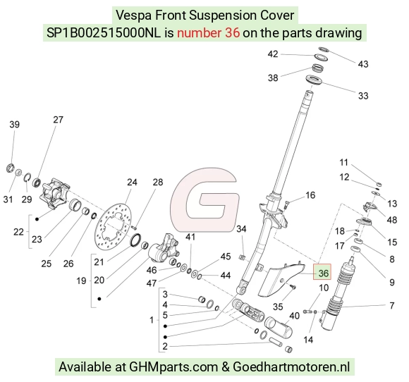 goedhartmotoren5-667969