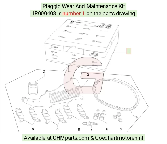 goedhartmotoren5-671491